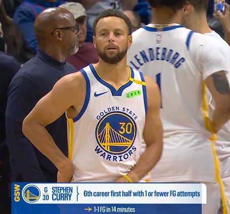 很少见!库里生涯1072场常规赛 只有6次上半场出手1次或以下
